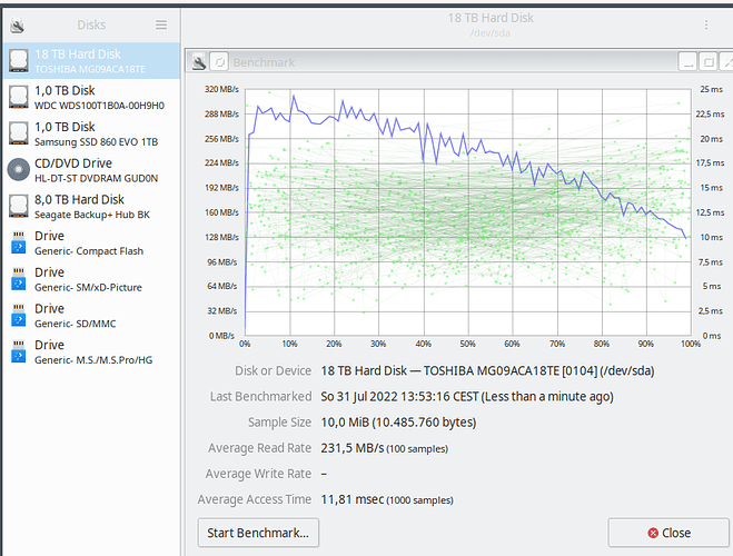 HDD_18T_Benchmark