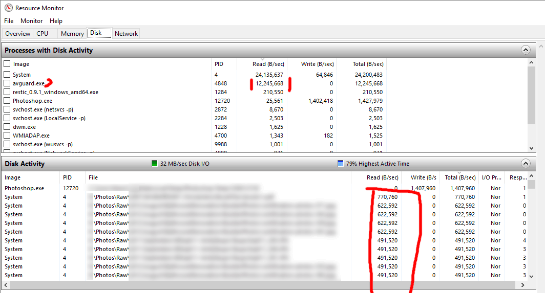 antivirus makes my computer slow